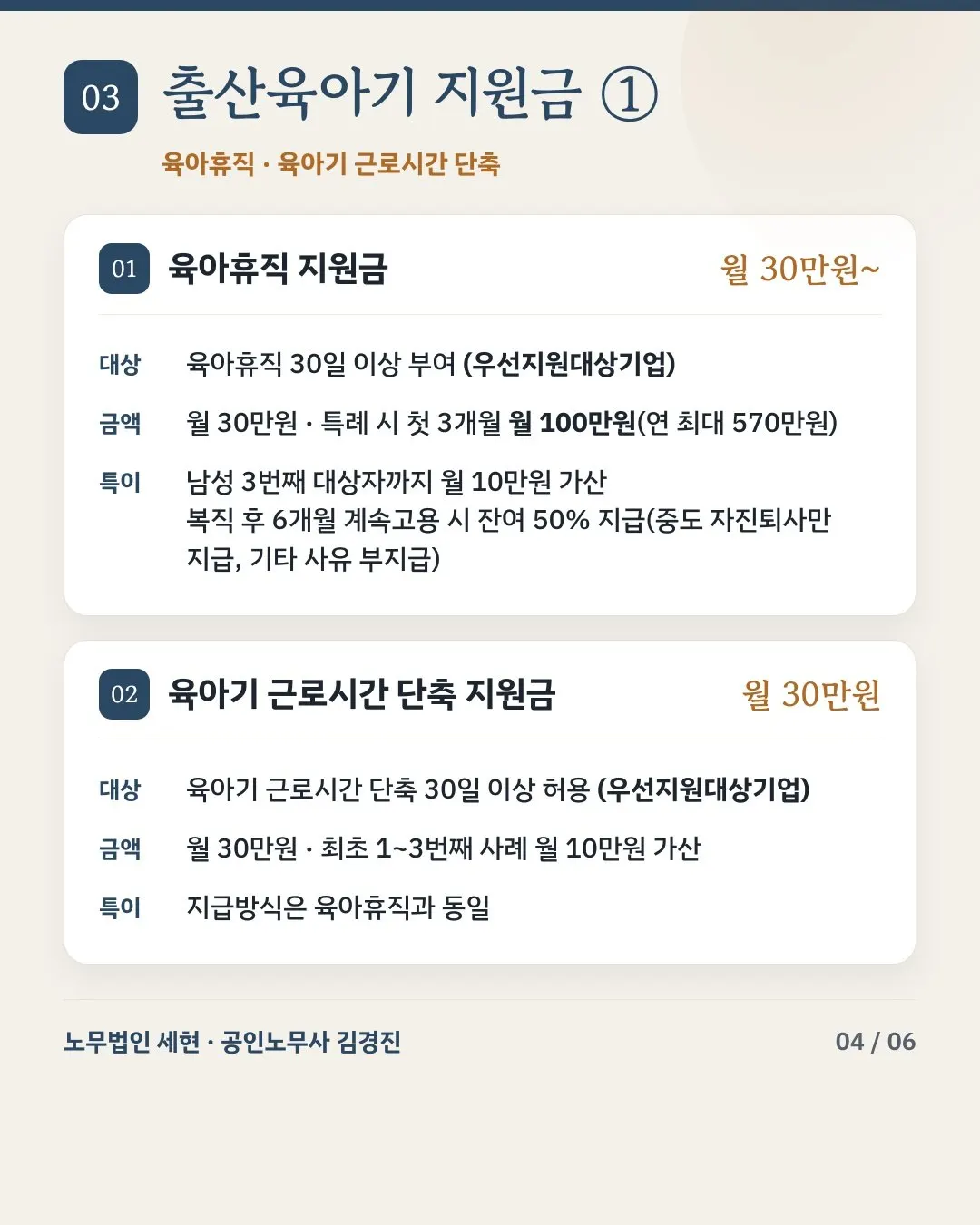 2026년 주요 고용지원금 4가지 4