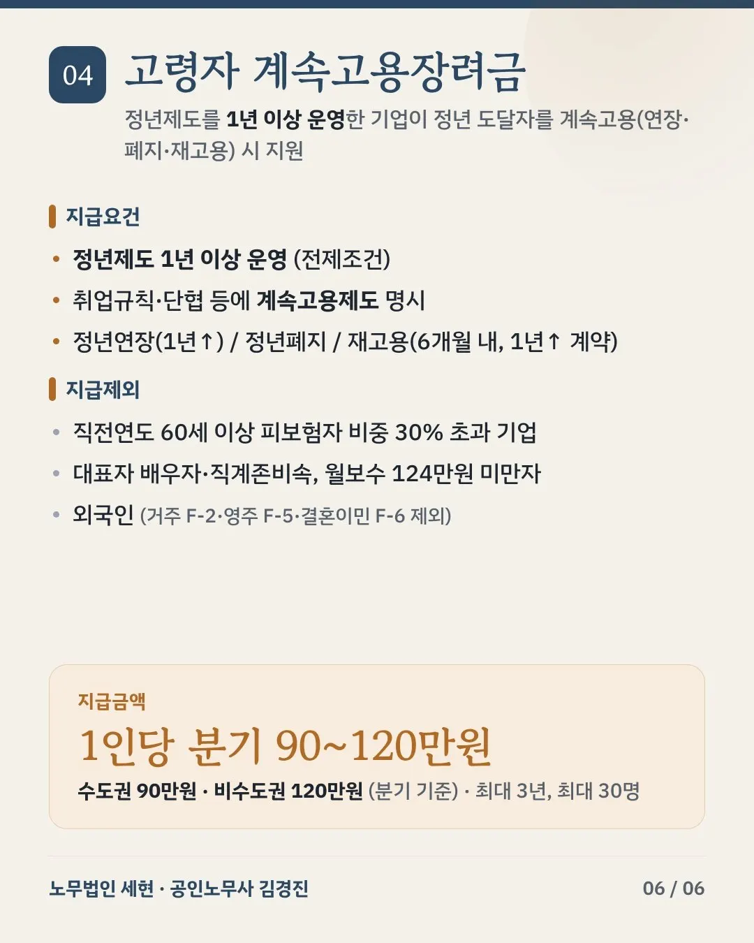 2026년 주요 고용지원금 4가지 6